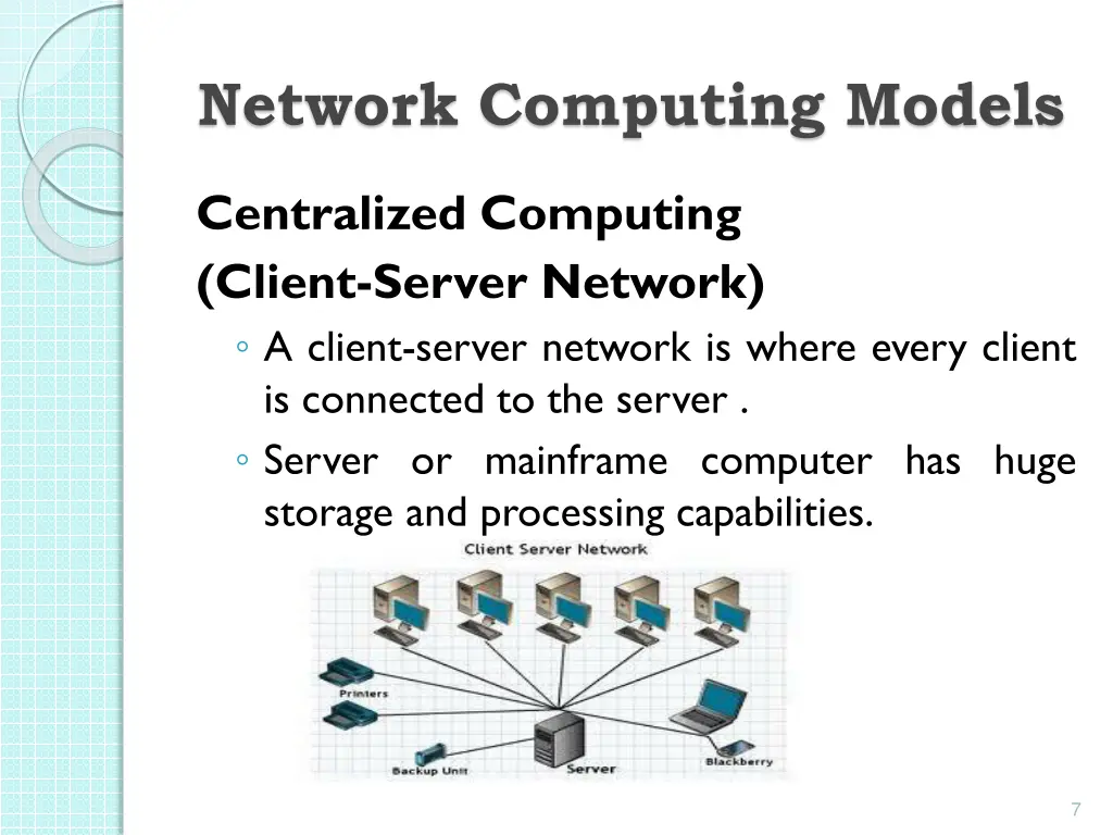 network computing models