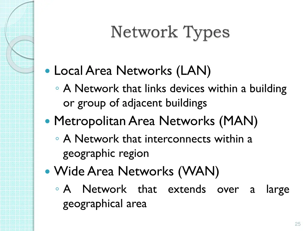 network types