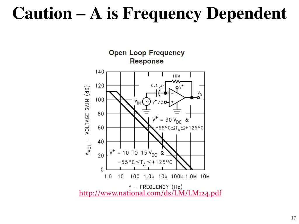 caution a is frequency dependent