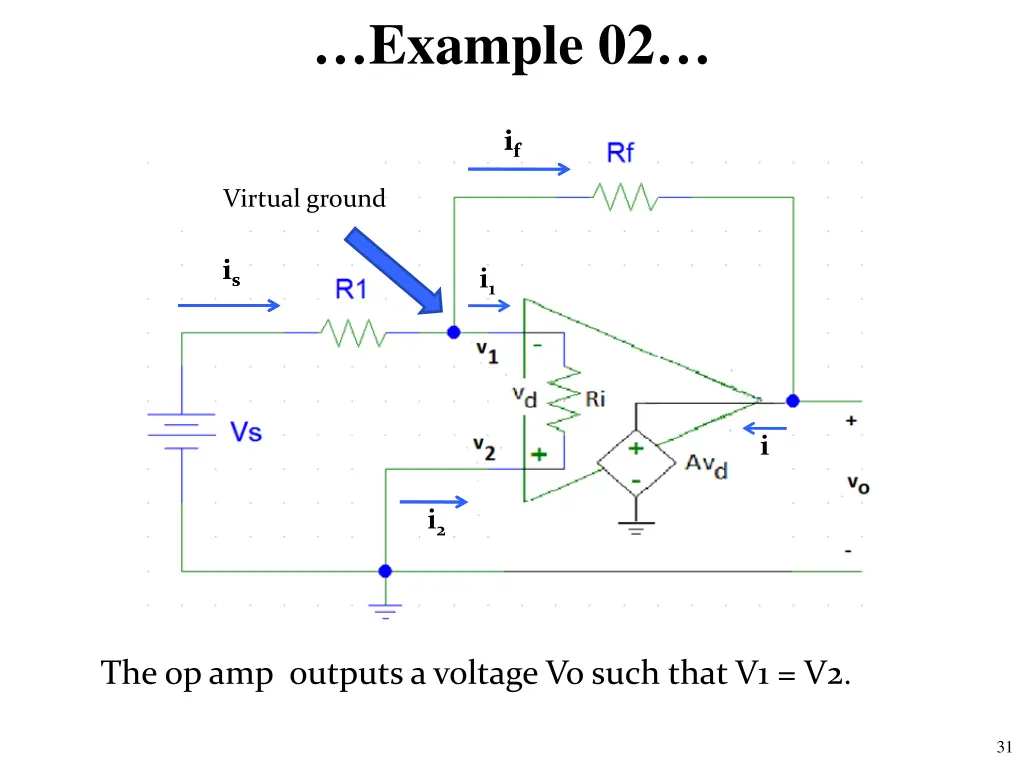example 02 1