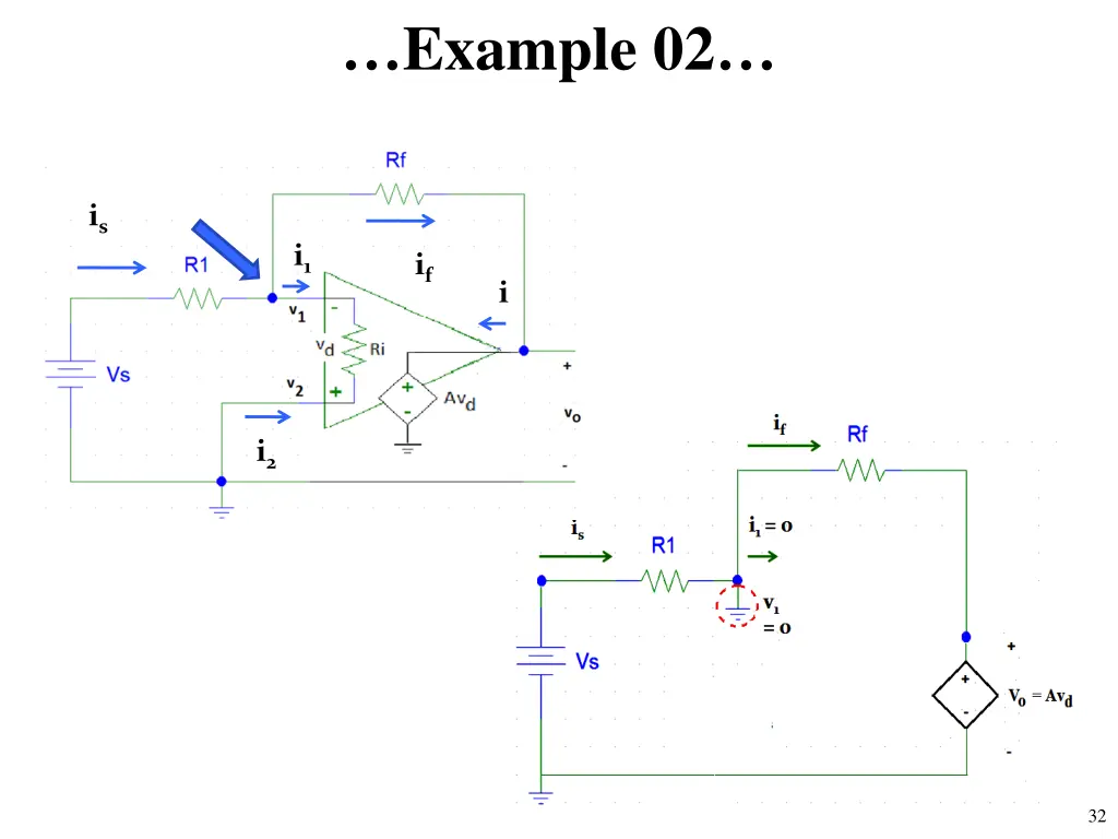 example 02 2