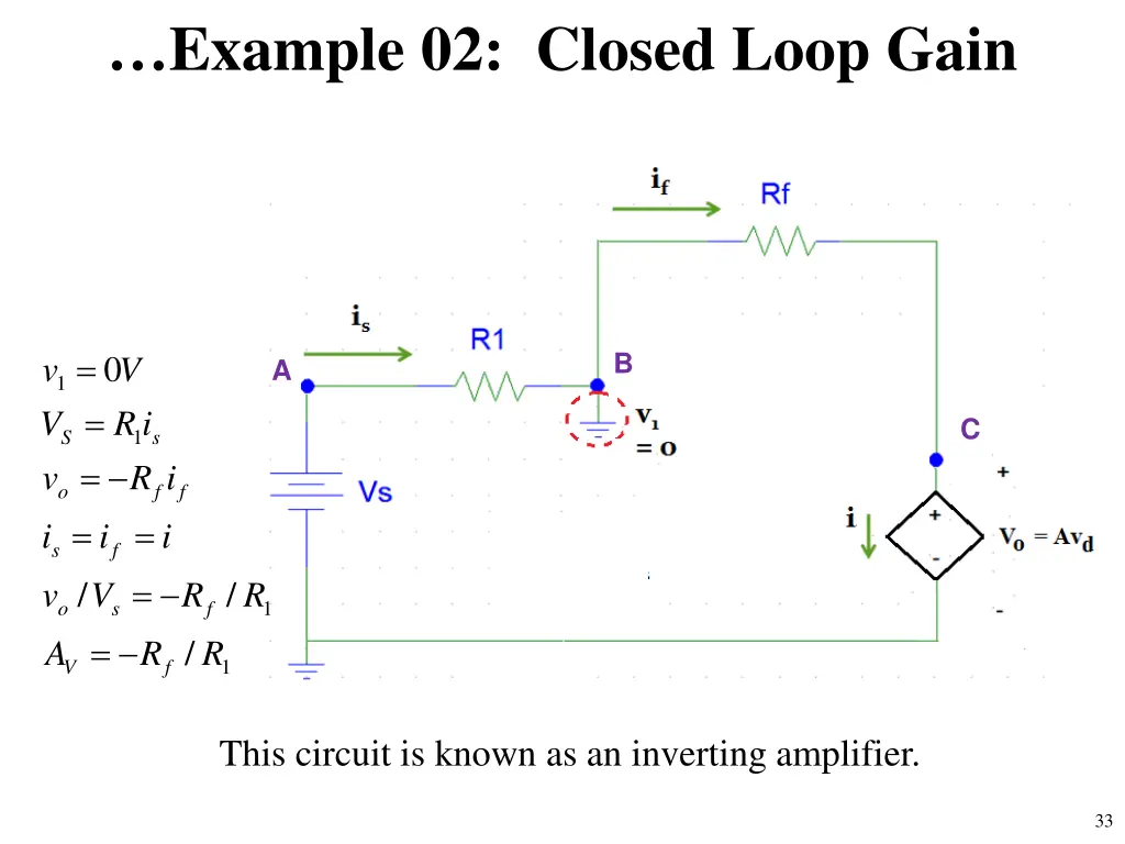 example 02 closed loop gain 1