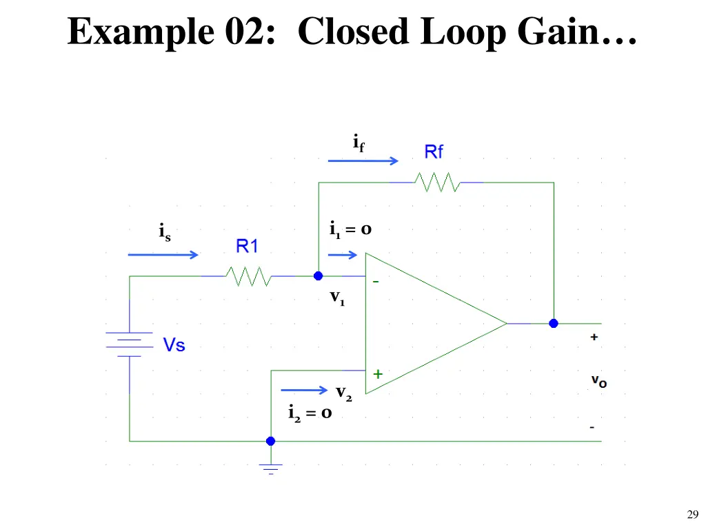 example 02 closed loop gain