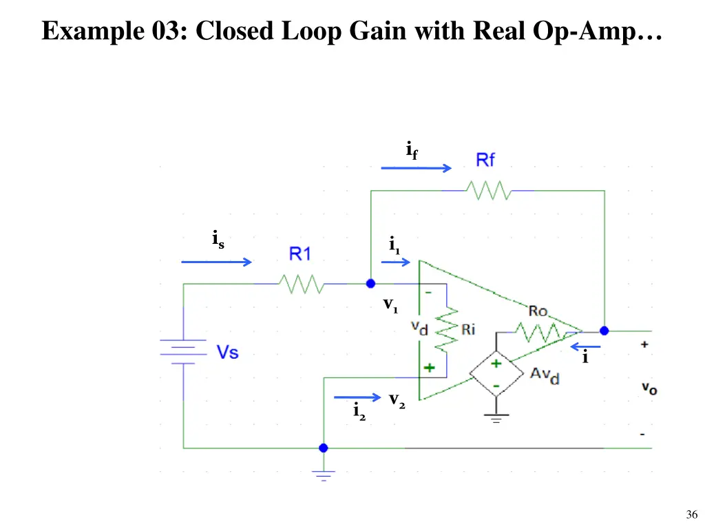 example 03 closed loop gain with real op amp