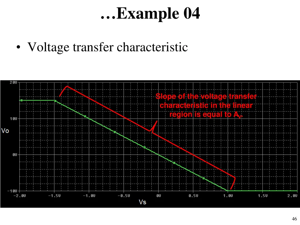 example 04 4