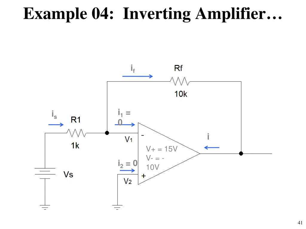 example 04 inverting amplifier