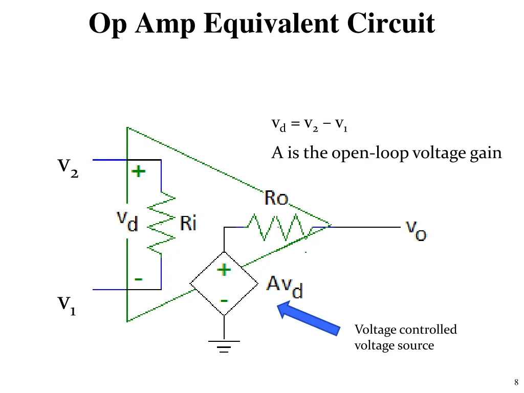 op amp equivalent circuit