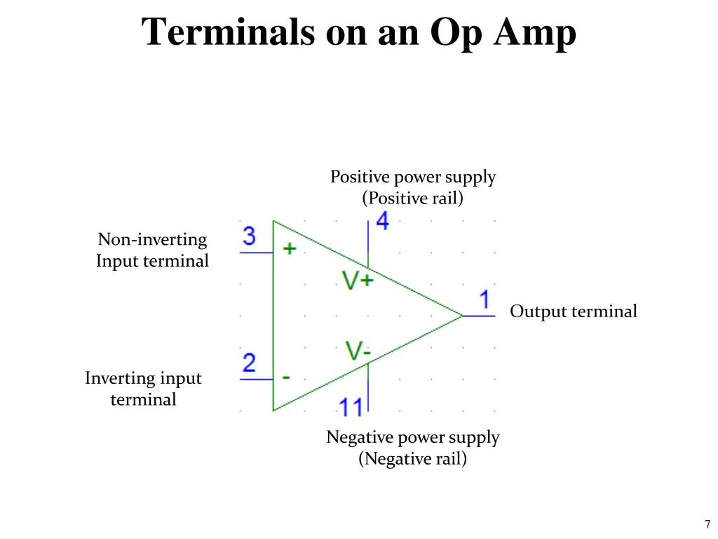 terminals on an op amp
