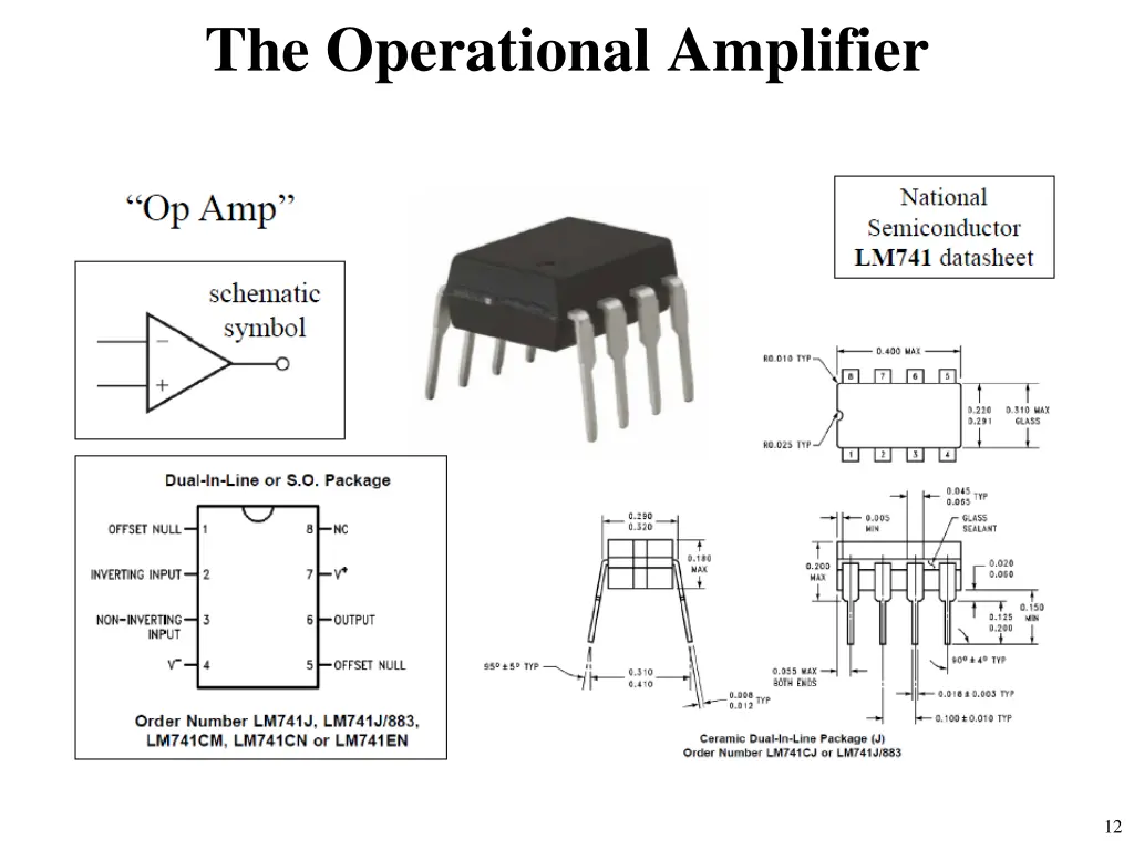 the operational amplifier 2