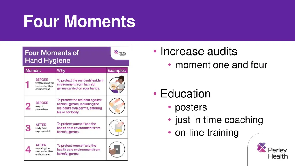 four moments