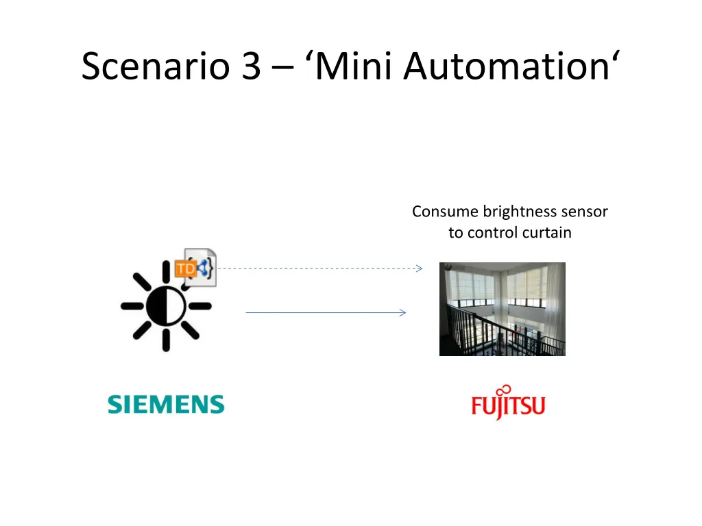 scenario 3 mini automation