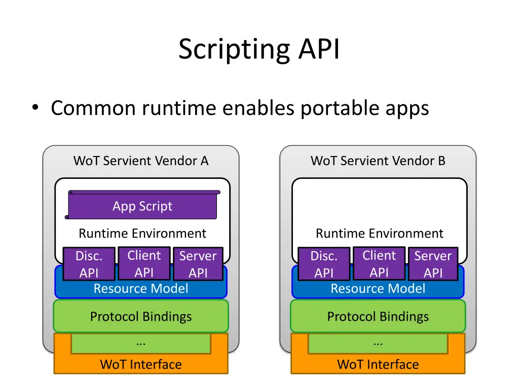scripting api 1