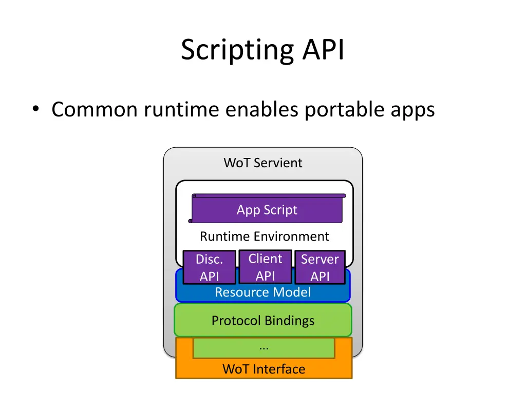 scripting api