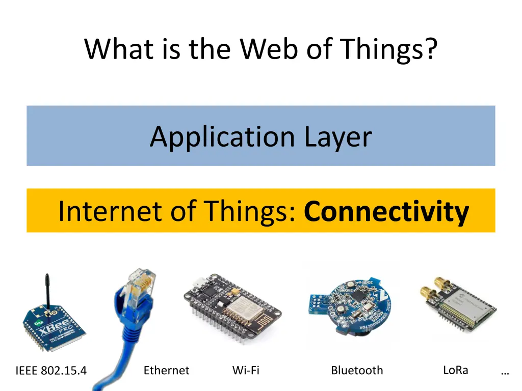 what is the web of things