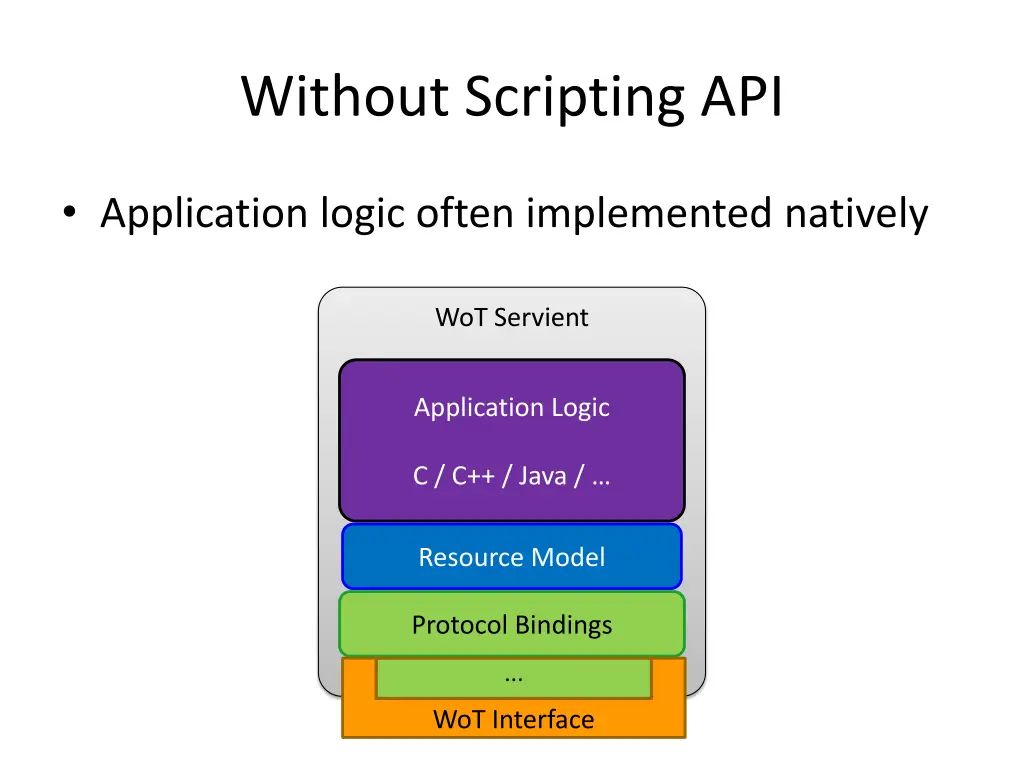 without scripting api