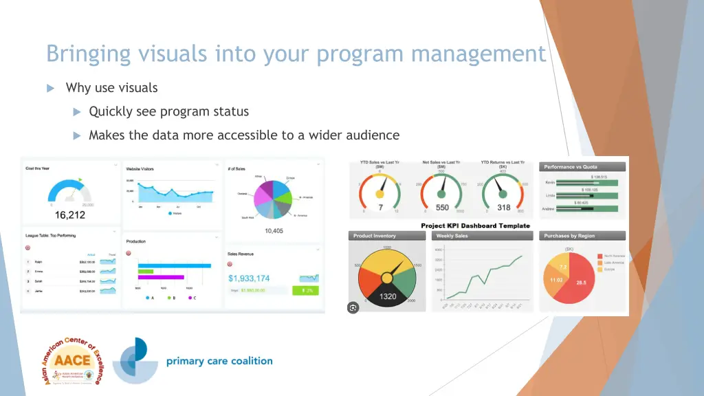 bringing visuals into your program management