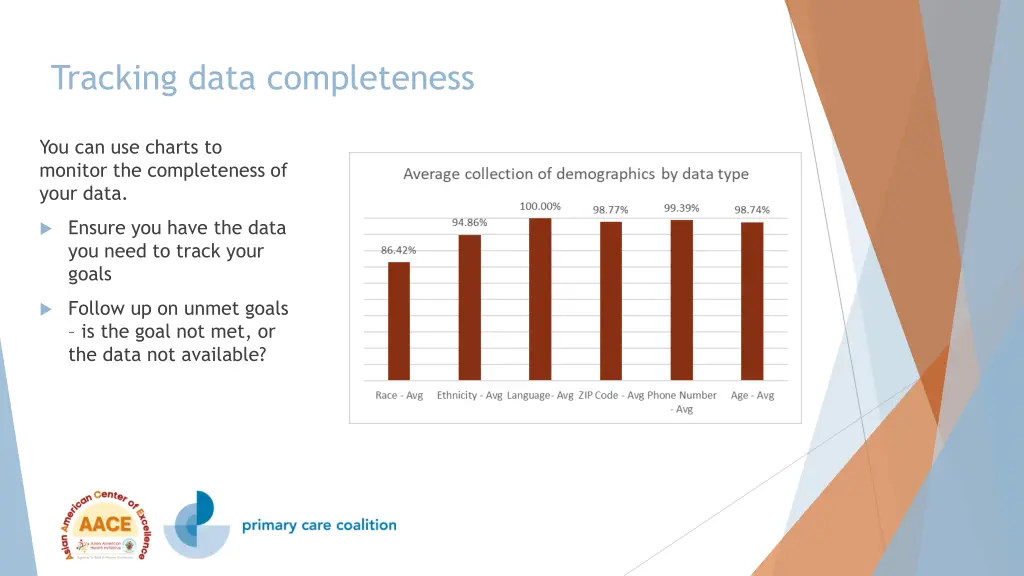 tracking data completeness