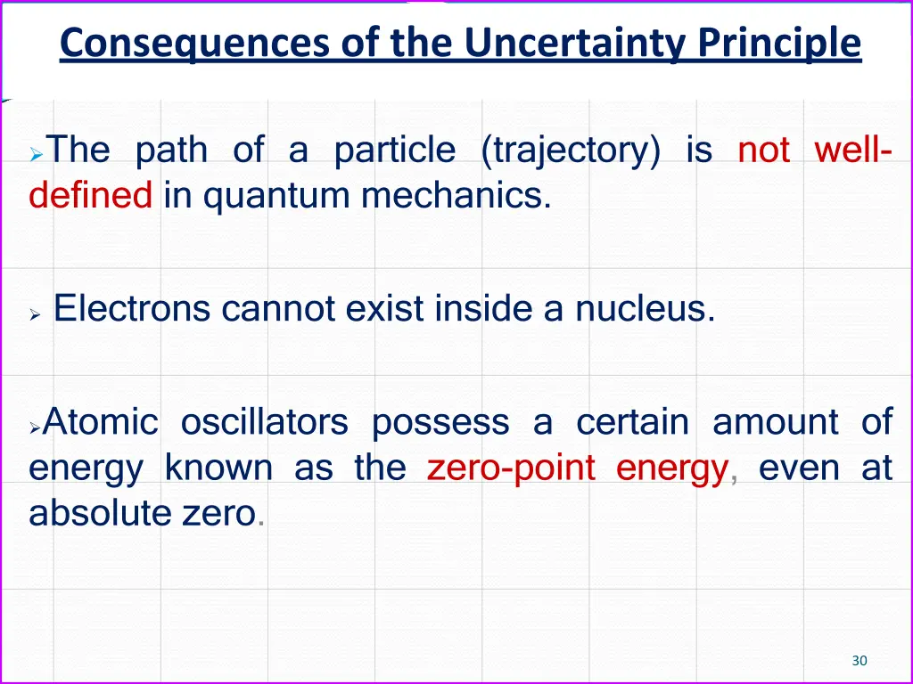 consequences of the uncertainty principle