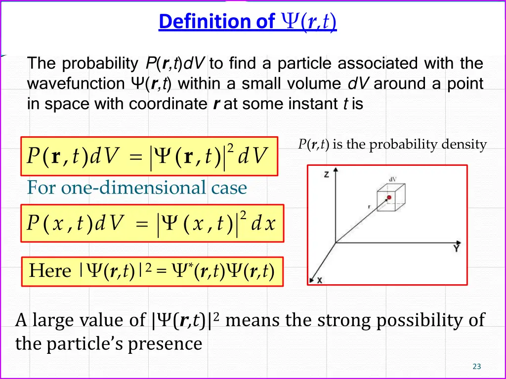 definitionof r t