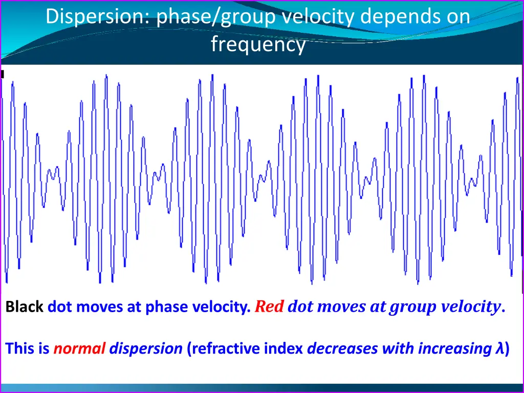 dispersion phase group velocity depends