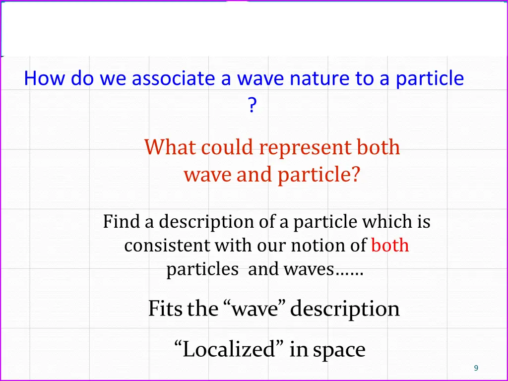 how do we associate a wave nature to a particle