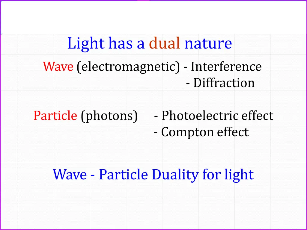 light has a dual nature wave electromagnetic
