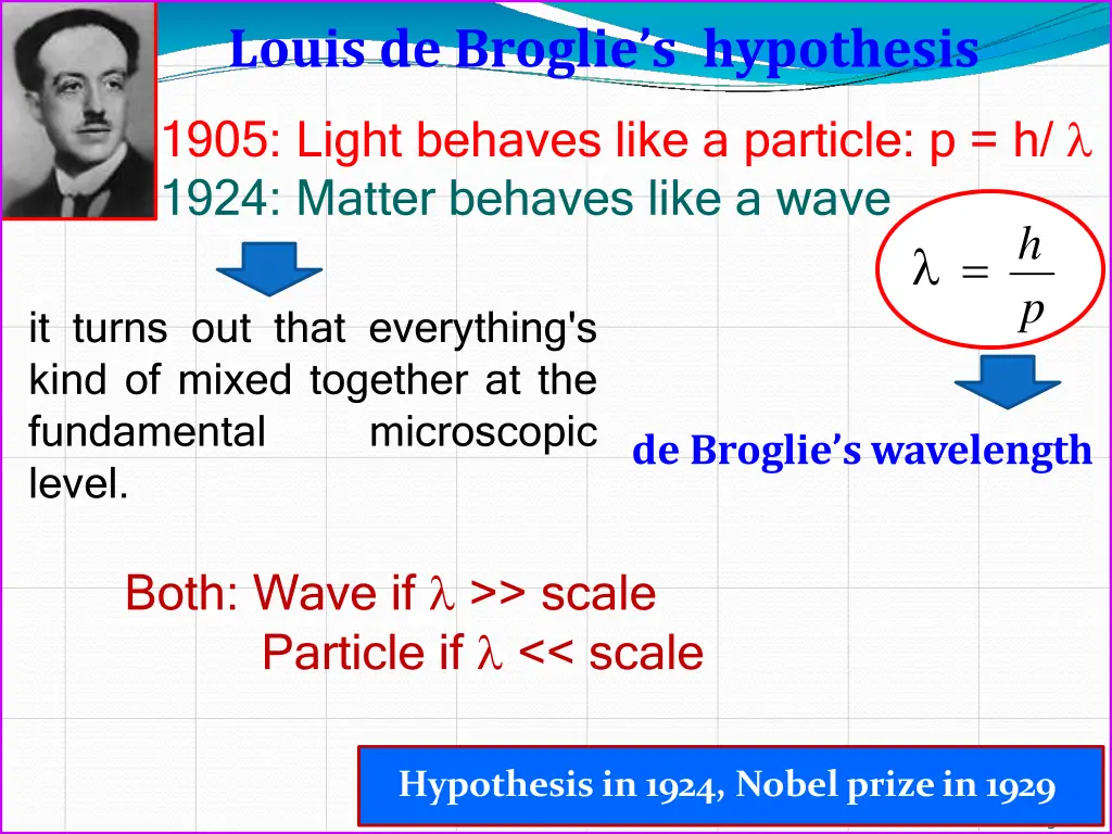 louis de broglie s hypothesis