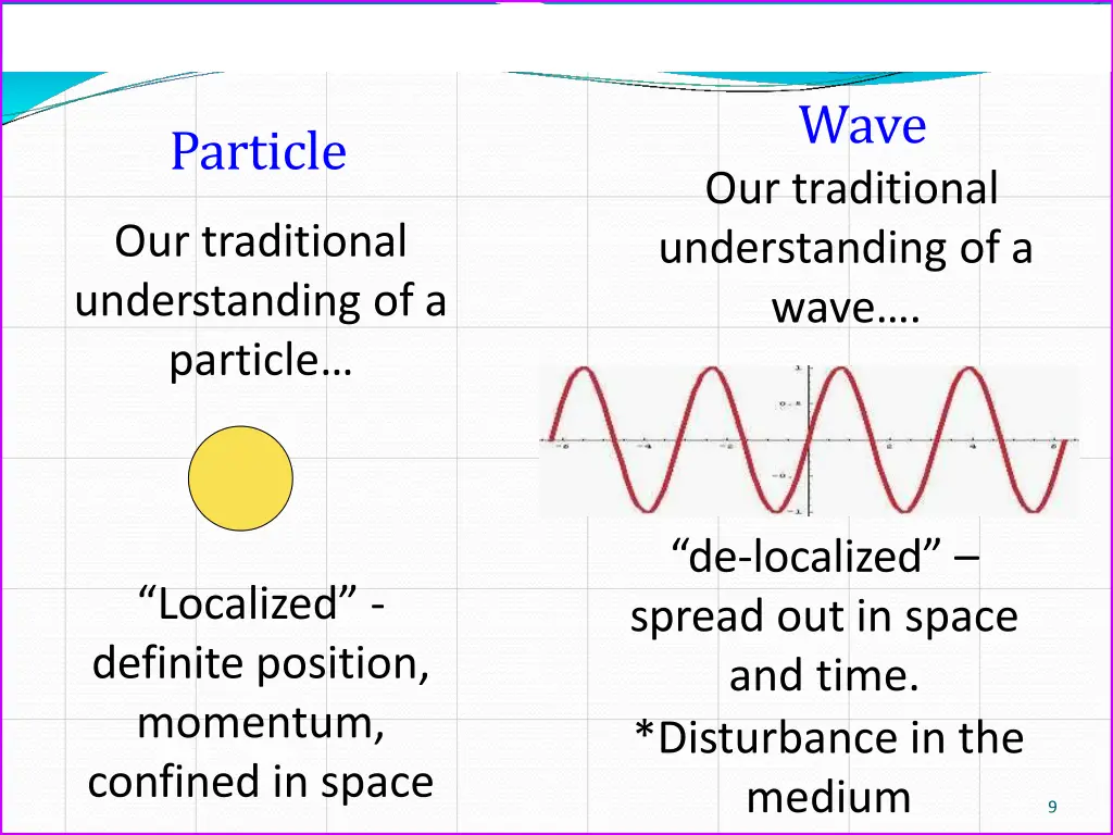 slide8