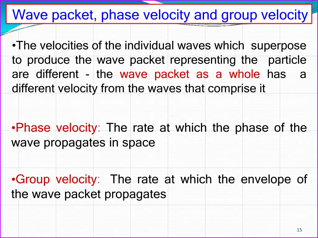 wave packet phase velocity and group velocity