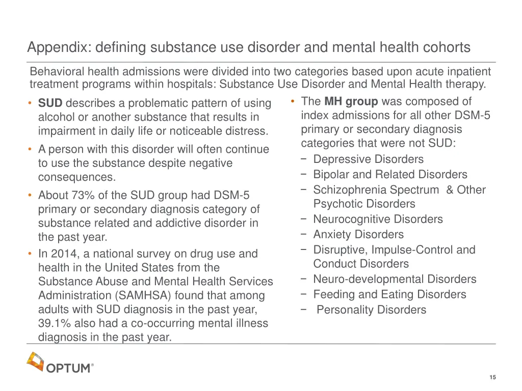 appendix defining substance use disorder