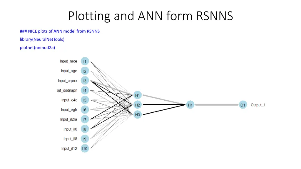 plotting and ann form rsnns