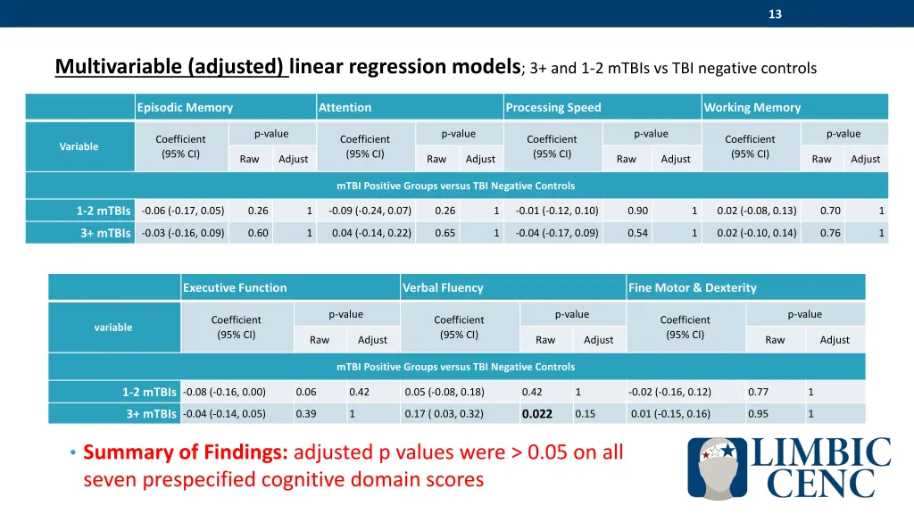 slide13