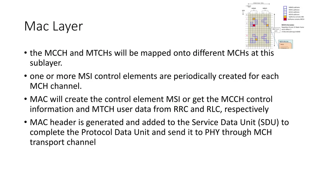 mac layer