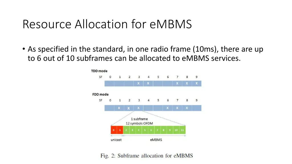 resource allocation for embms
