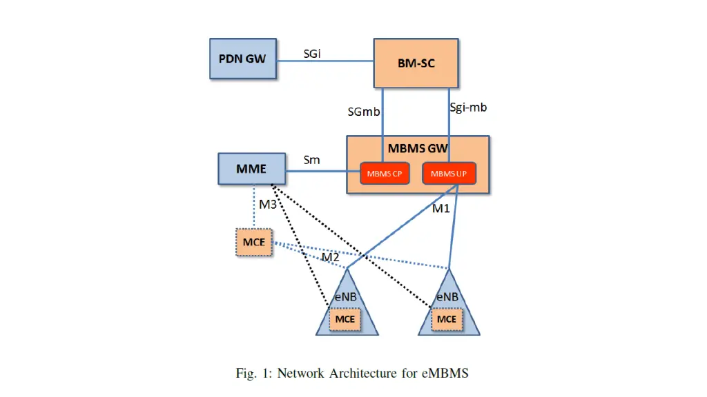 slide6
