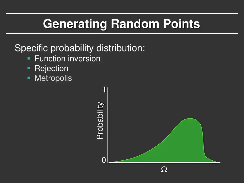 generating random points 1