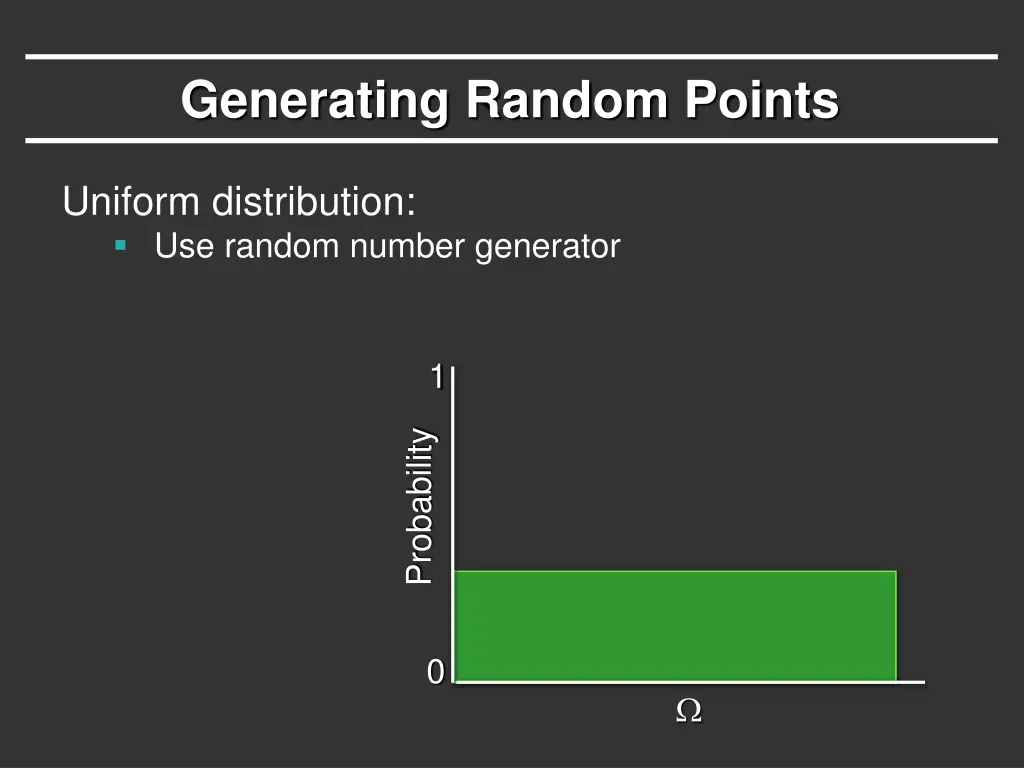 generating random points