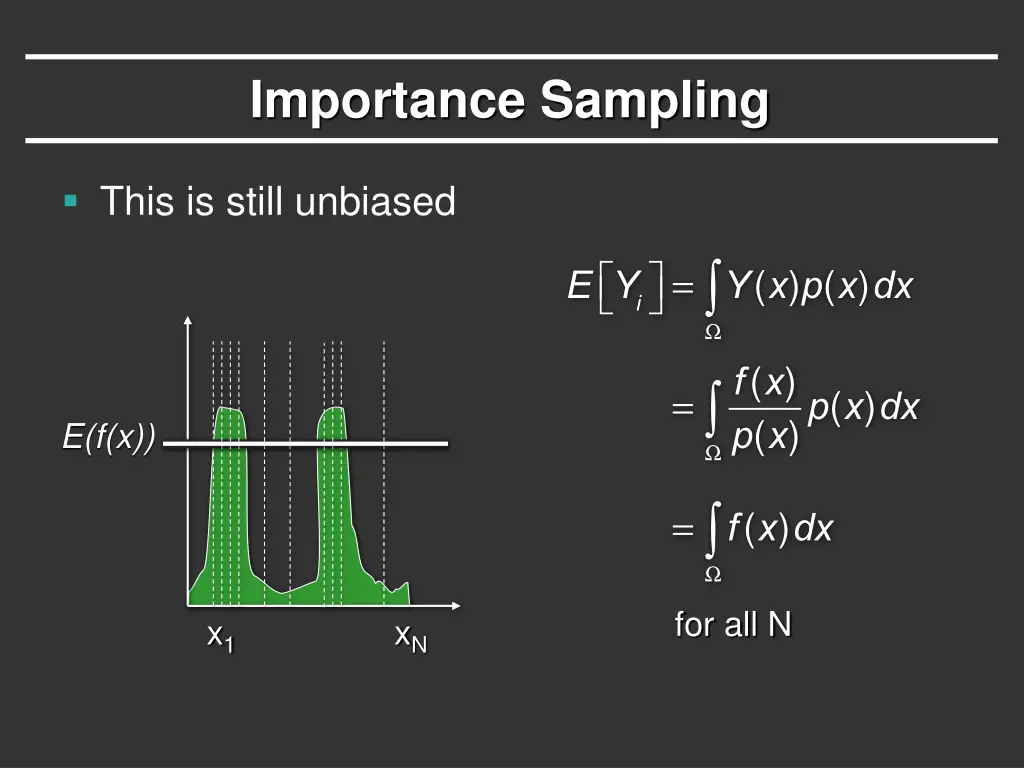 importance sampling 1