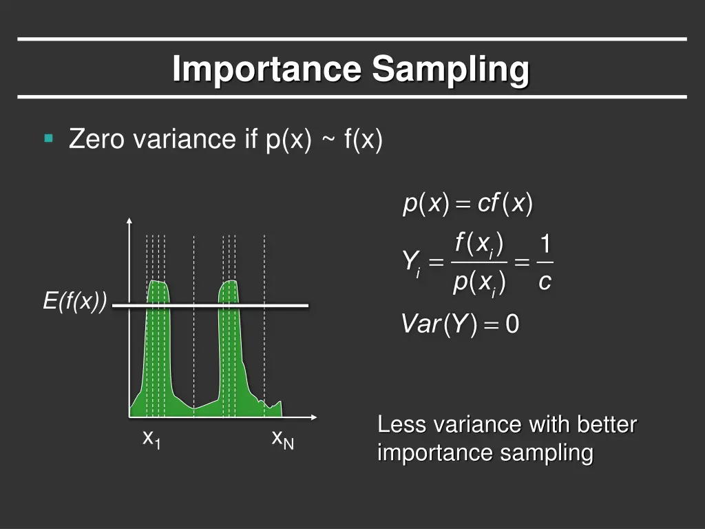 importance sampling 2