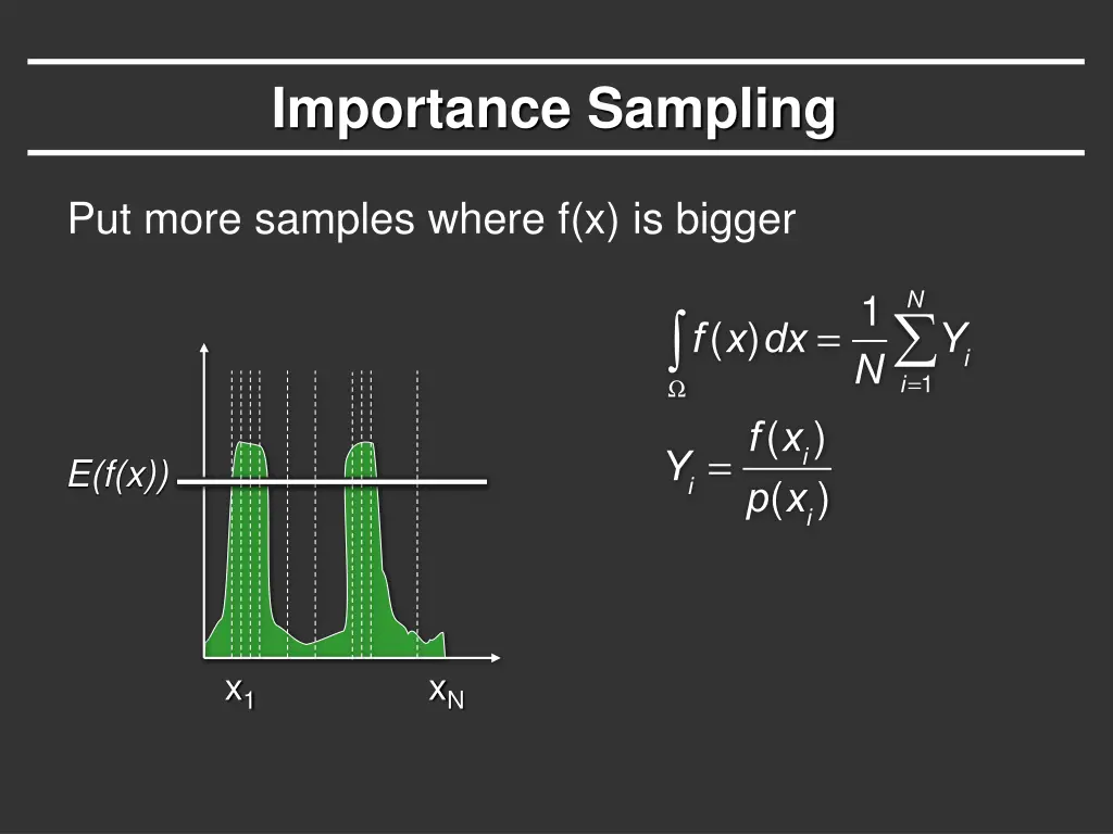 importance sampling