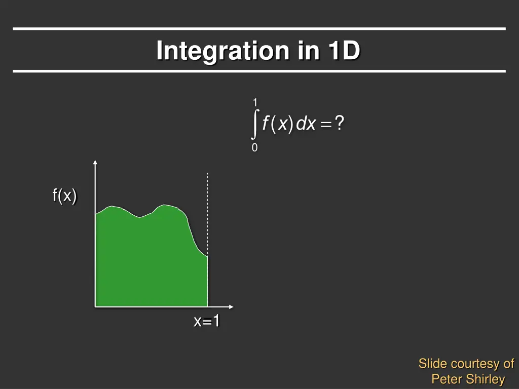 integration in 1d