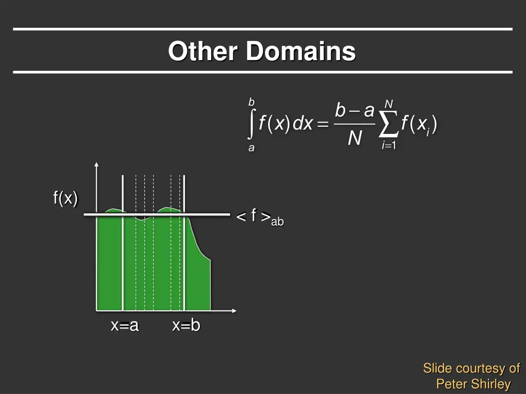 other domains