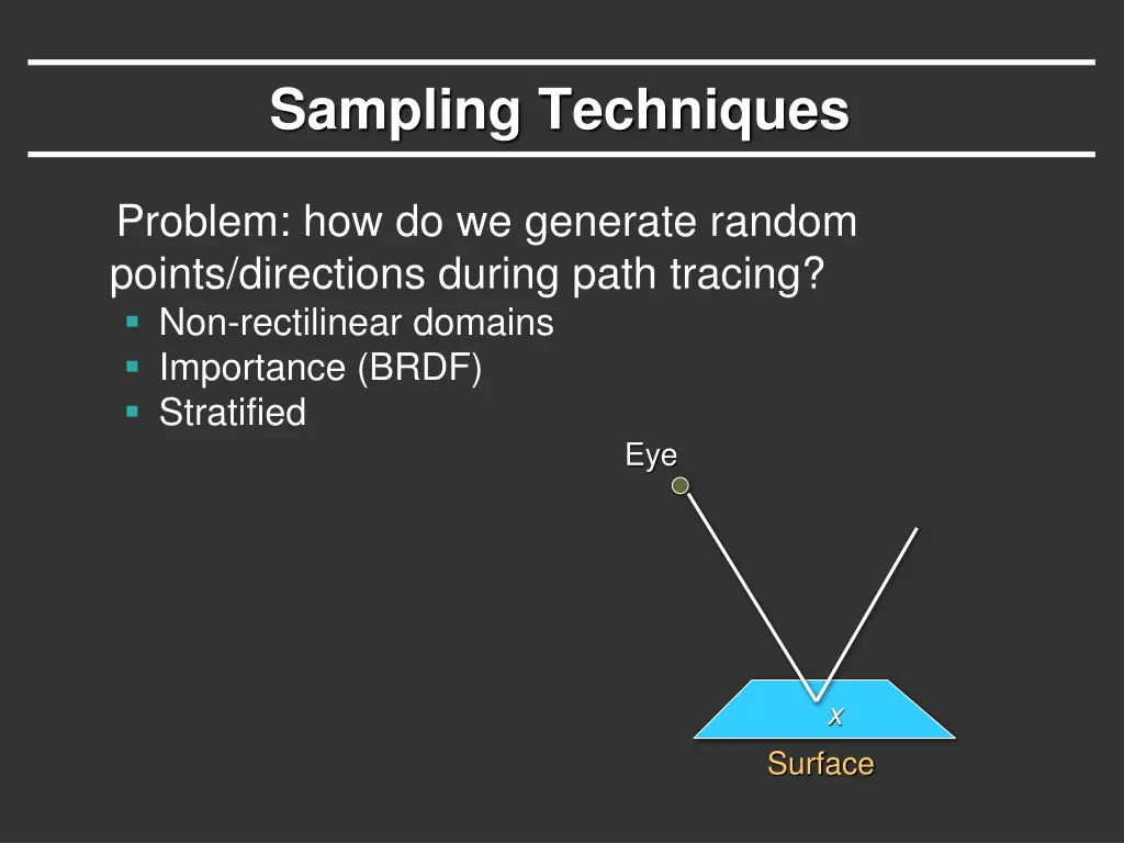 sampling techniques