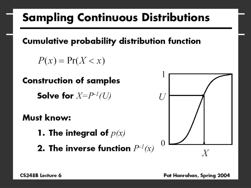 slide22