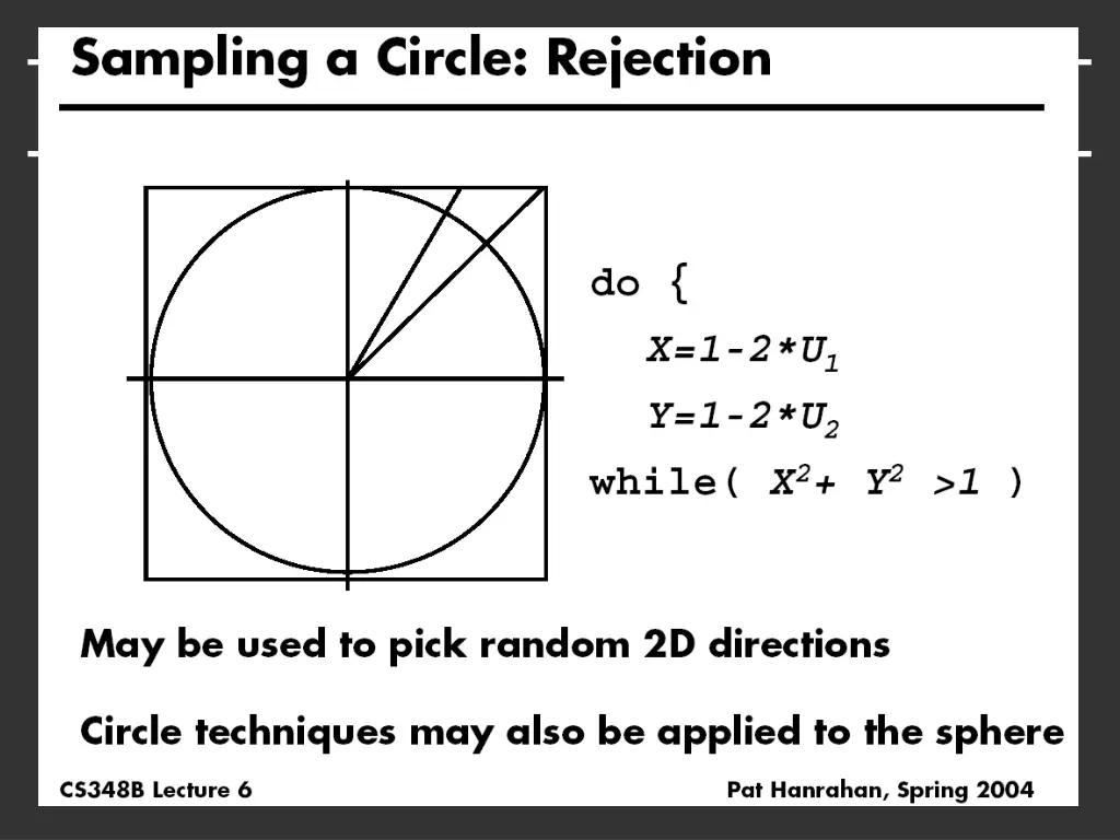 slide29