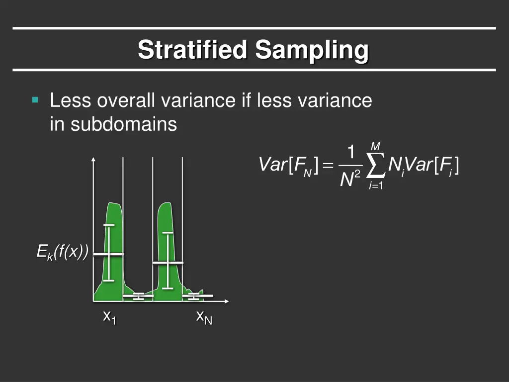 stratified sampling 2