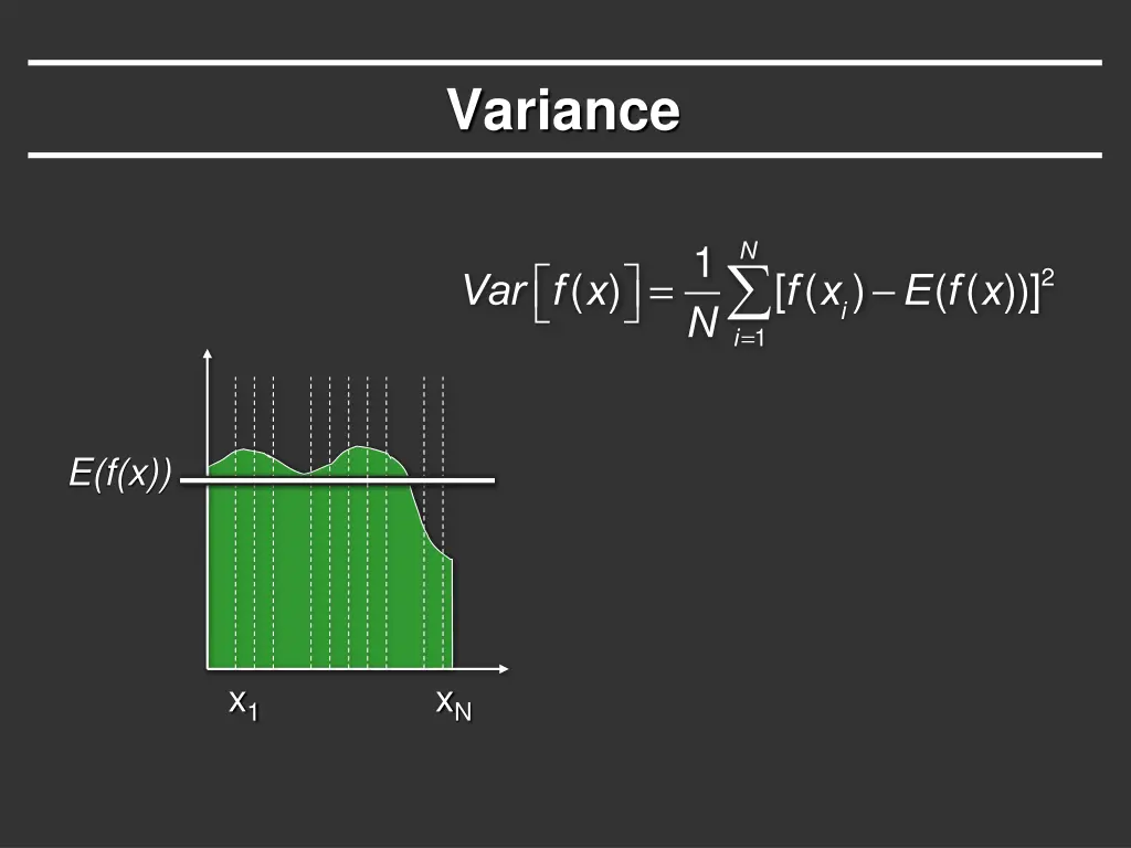 variance