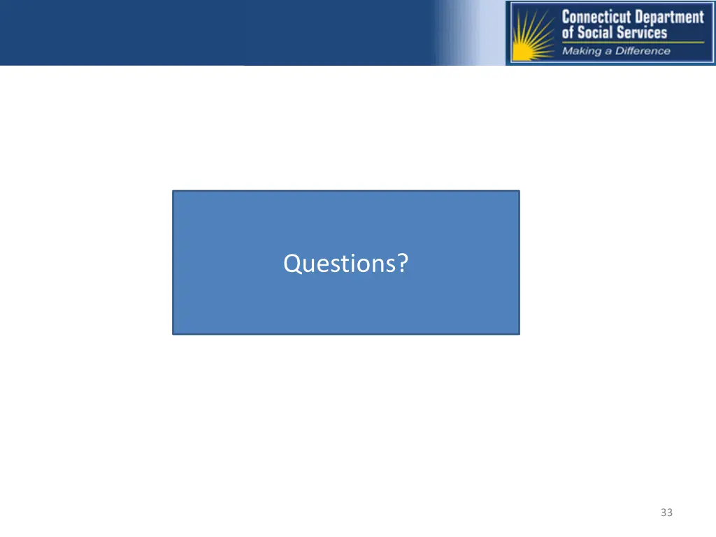 questions