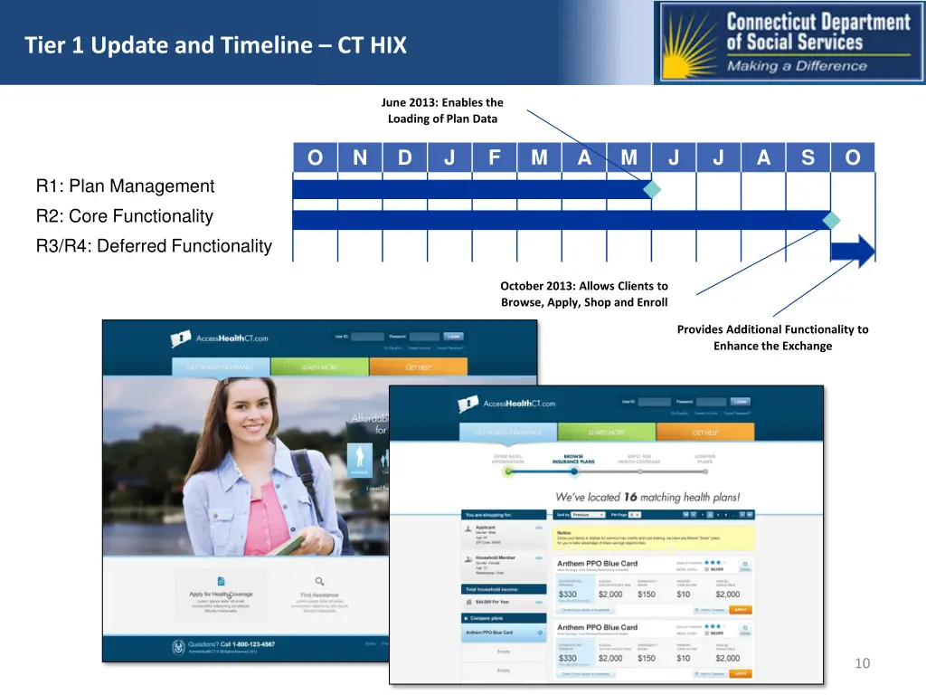 tier 1 update and timeline ct hix