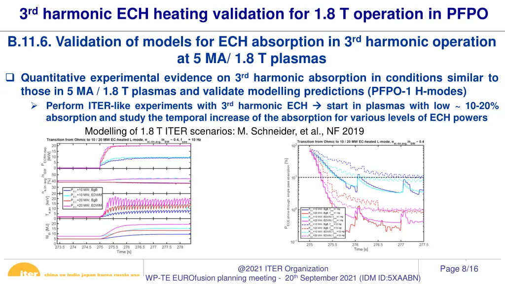 3 rd harmonic ech heating validation